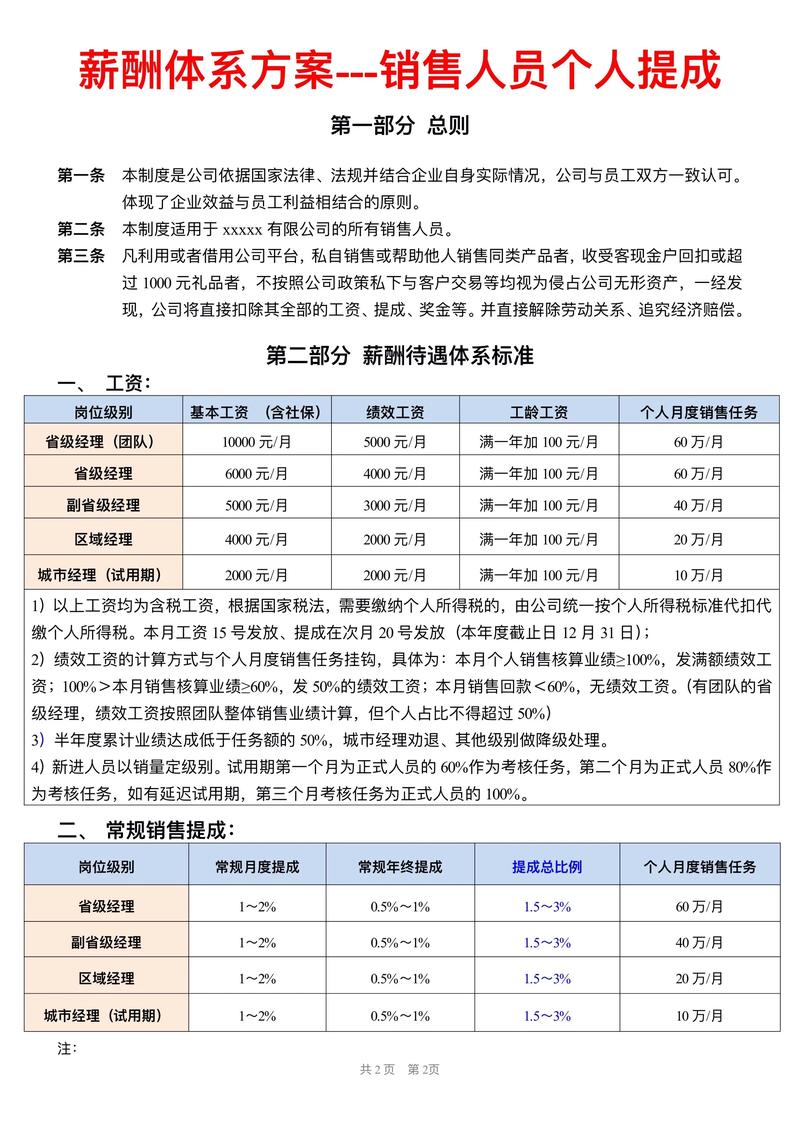 河南企业管理咨询行业的最新动态与趋势分析