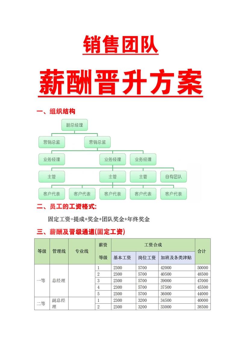 公司战略规划:助力行业前行的力量
