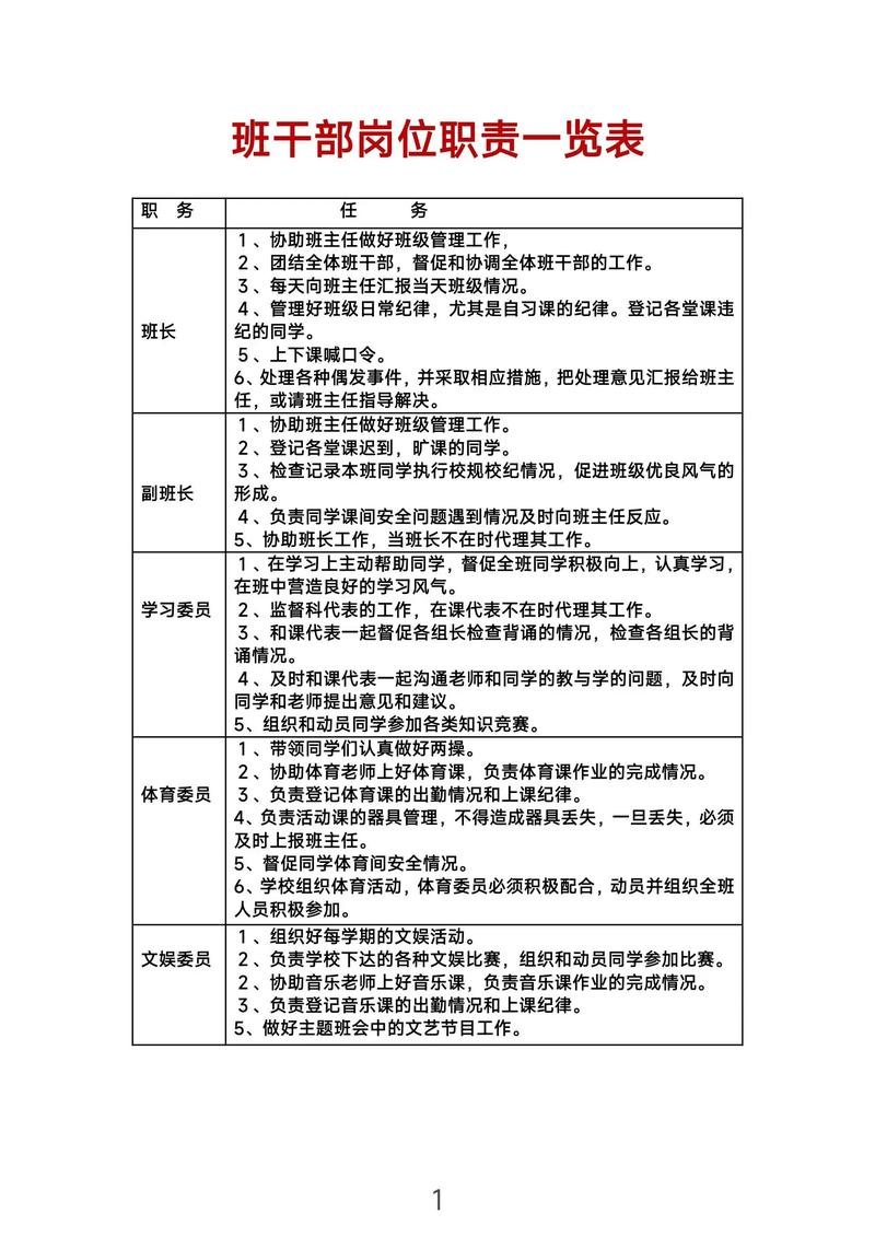 薪酬绩效设计：企业成长的加速器