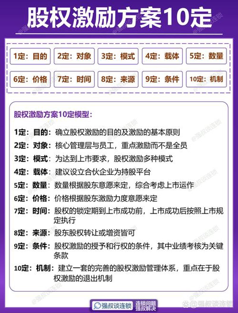 企业管理新风向——河南区域市场洞察